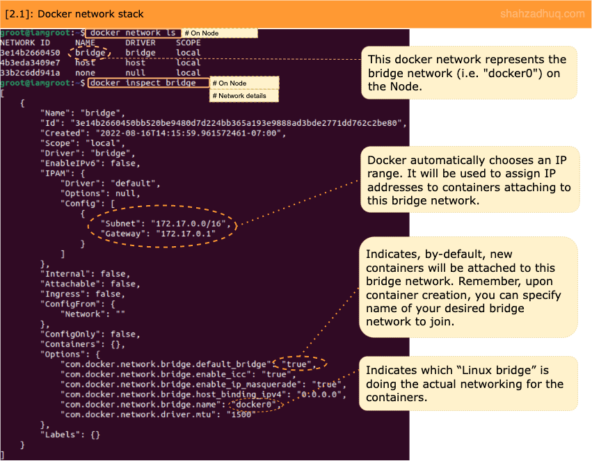 container-networking-big-picture-playbyplay-2.1-host-network-with-docker