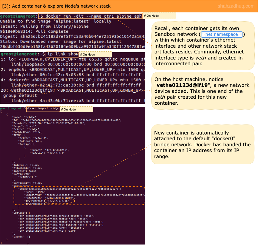 container-networking-big-picture-playbyplay-3-host-network-with-docker-container