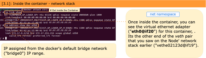container-networking-big-picture-playbyplay-3.1-host-network-with-docker-container